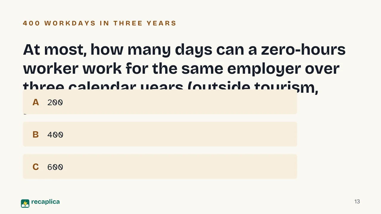Slide 13 of the presentation on Zero-Hours Contract in Italy: At most, how many days can a zero-hours worker work for the same employer over three calendar years (outside tourism, public venues, and entertainment)?