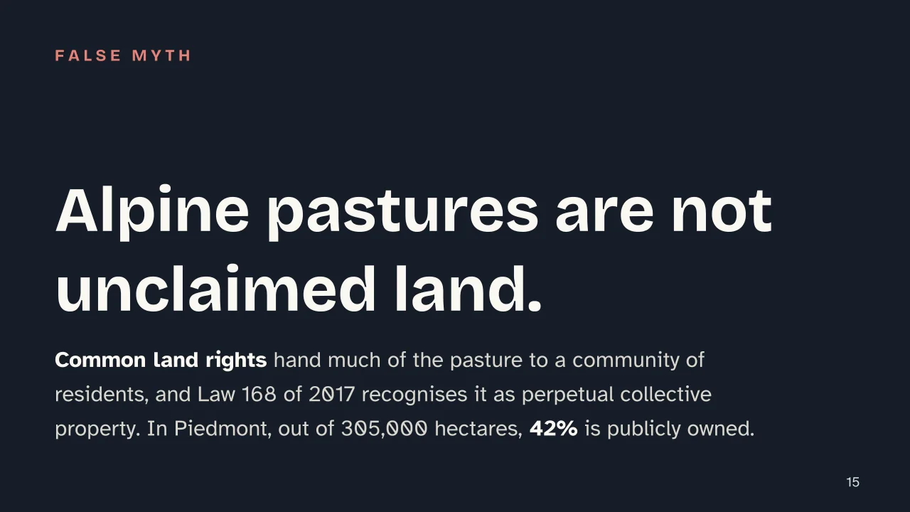 Slide 15 of the presentation on Alpine Pastures: Alpine pastures are not unclaimed land.