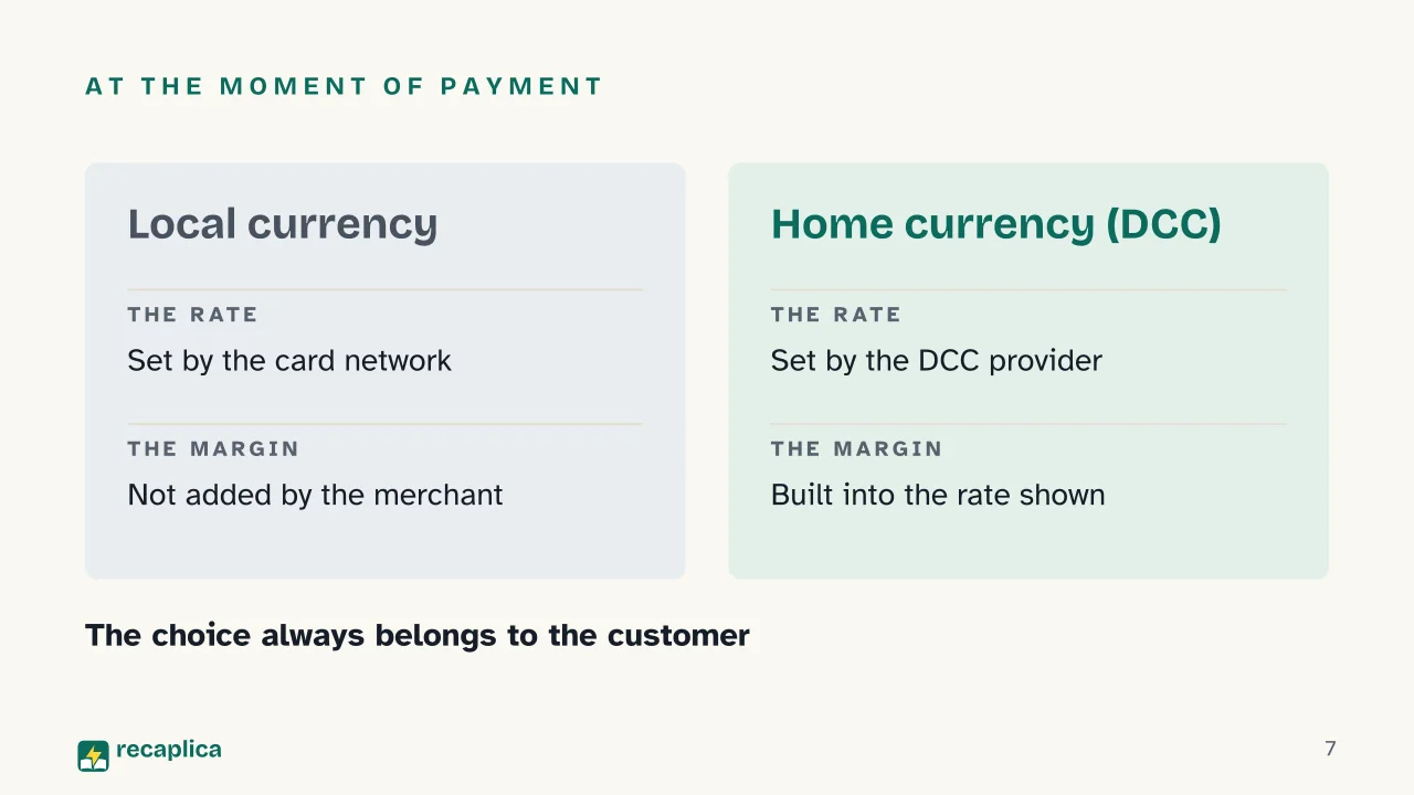 Slide 7 of the presentation on How to Avoid Foreign Transaction Fees When You Pay or Withdraw Abroad: At the moment of payment