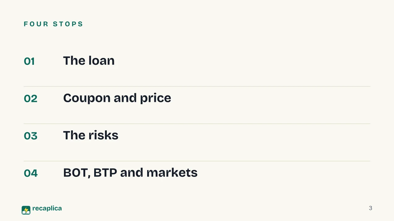 Slide 3 of the presentation on Bonds: Four stops