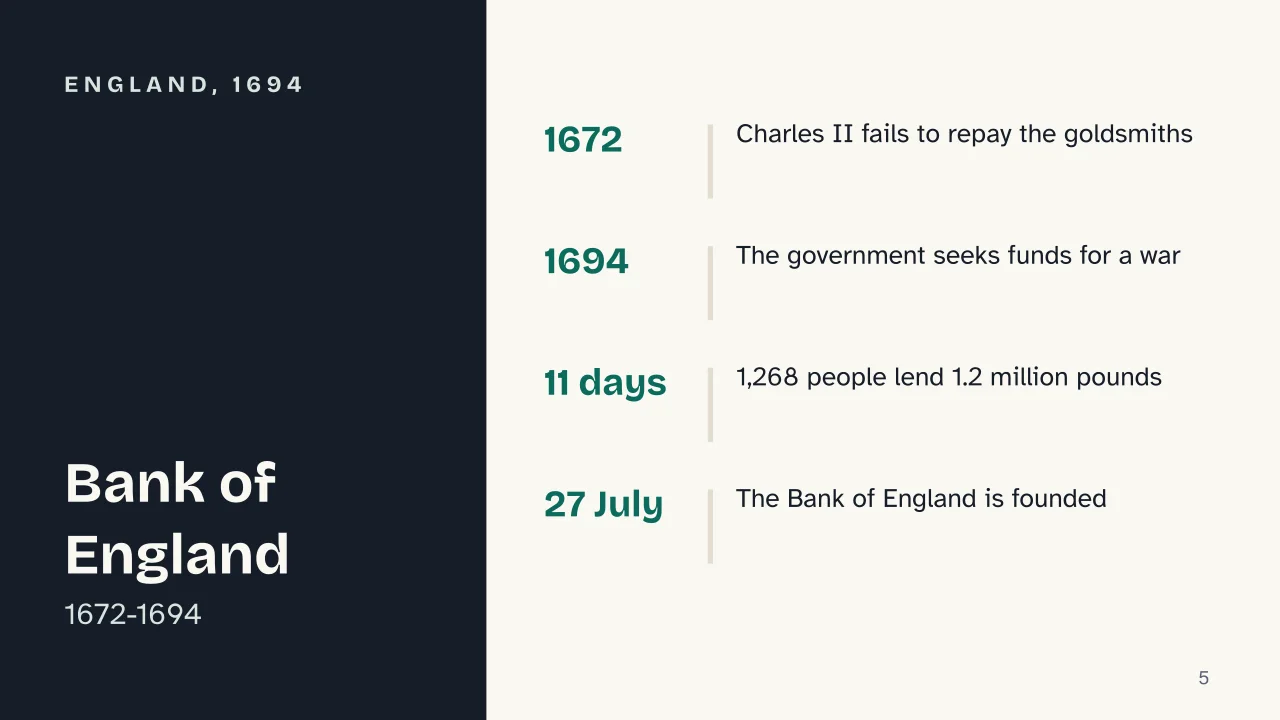 Slide 5 of the presentation on Bonds: England, 1694