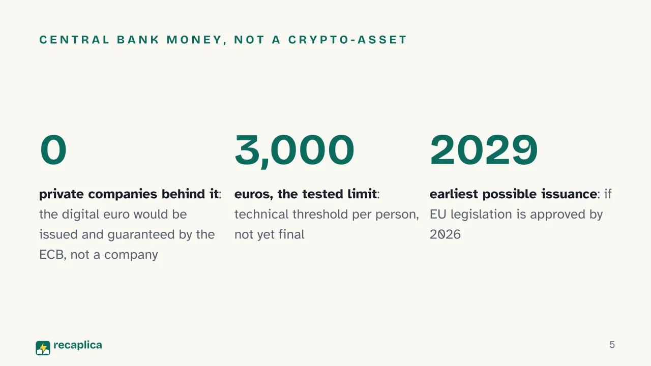 Slide 5 of the presentation on CBDC: Central bank money, not a crypto-asset