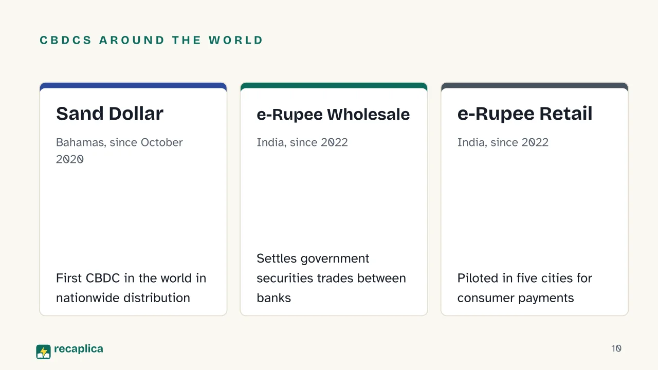 Slide 10 of the presentation on CBDC: CBDCs around the world: Sand Dollar, e-Rupee Wholesale, e-Rupee Retail