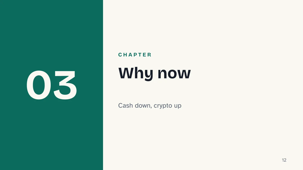 Slide 12 of the presentation on CBDC: Chapter 03: Why now
