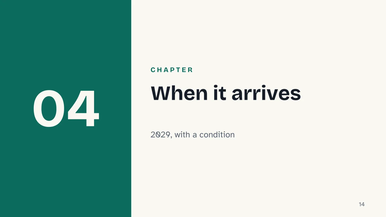 Slide 14 of the presentation on CBDC: Chapter 04: When it arrives