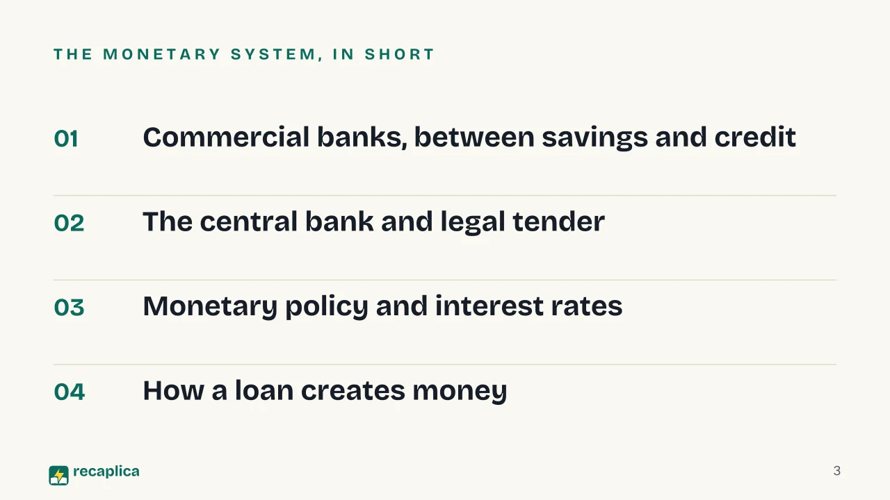 Slide 3 of the presentation on Central Bank: The monetary system, in short