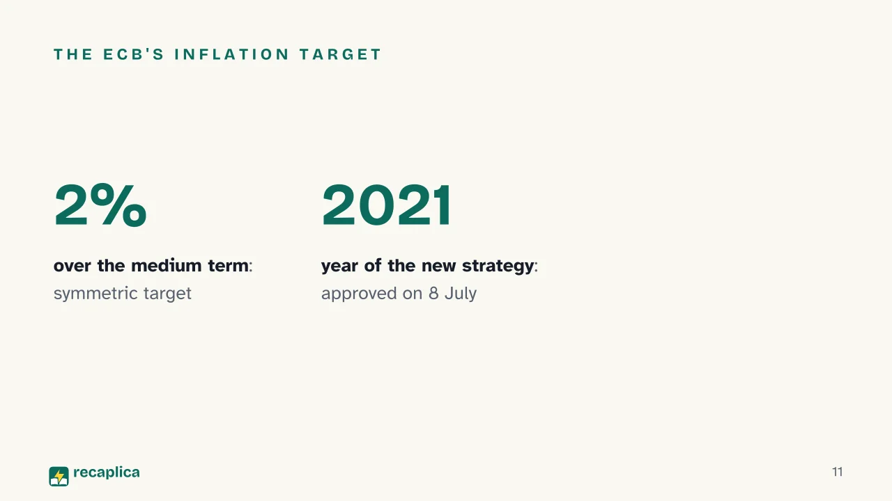 Slide 11 of the presentation on Central Bank: The ECB's inflation target