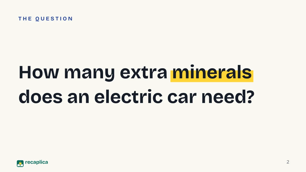 Slide 2 of the presentation on Critical Minerals: How many extra minerals does an electric car need?