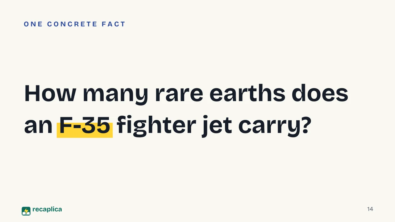 Slide 14 of the presentation on Critical Minerals: How many rare earths does an F-35 fighter jet carry?
