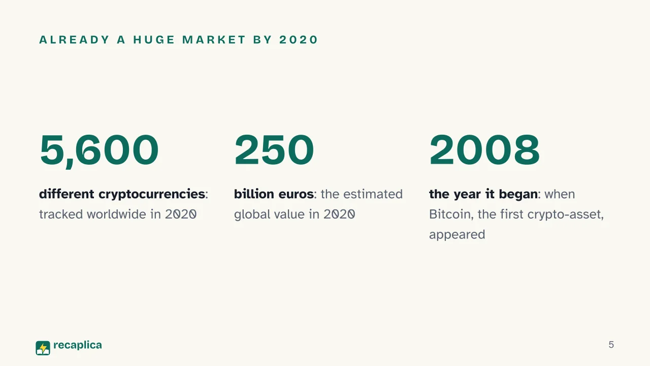 Slide 5 of the presentation on Cryptocurrency: Already a huge market by 2020