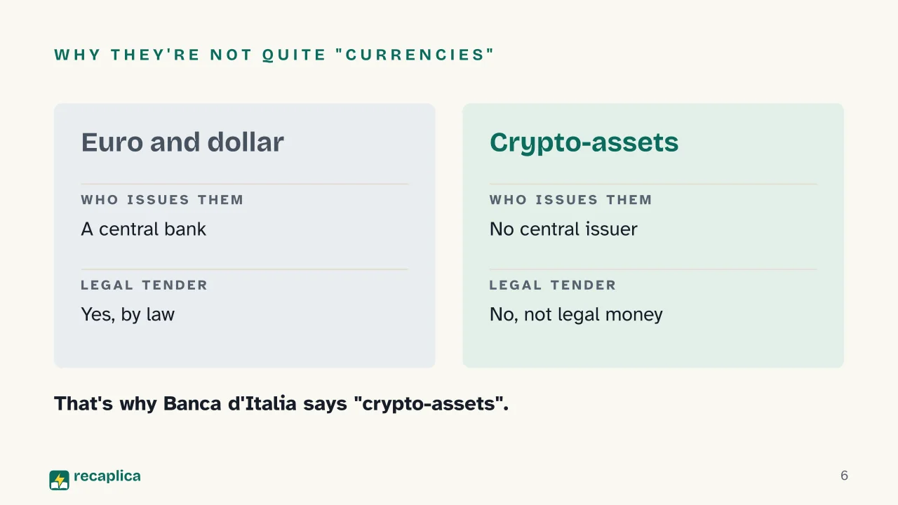 Slide 6 of the presentation on Cryptocurrency: Why they're not quite "currencies"