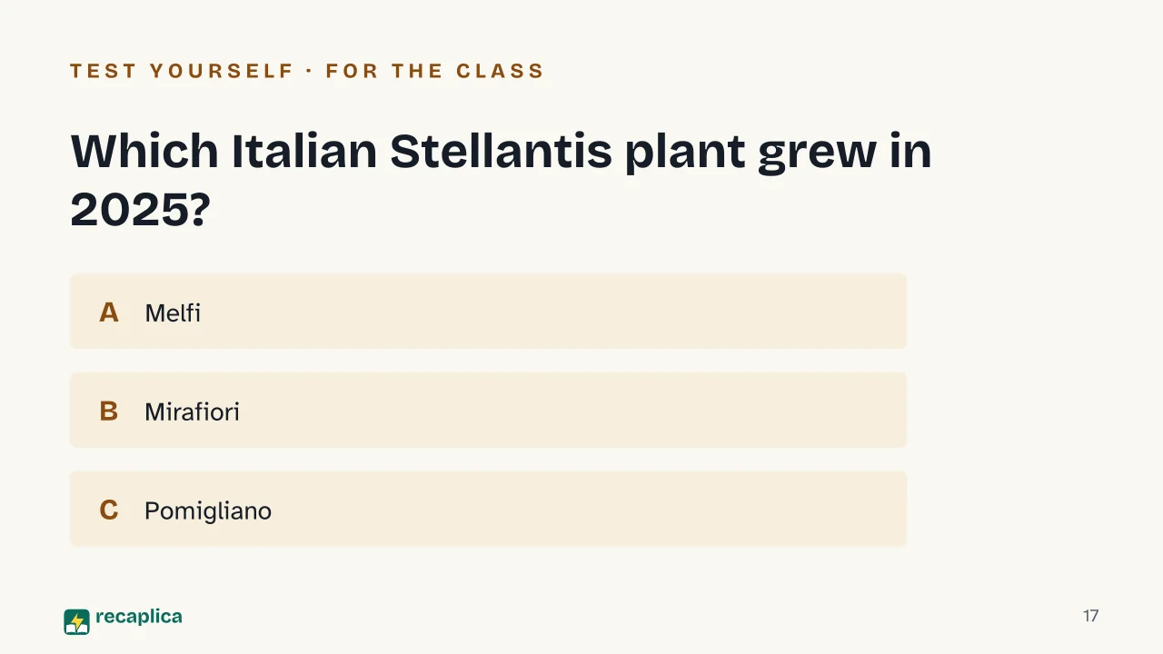 Slide 17 of the presentation on Europe's automotive industry crisis: Which Italian Stellantis plant grew in 2025?
