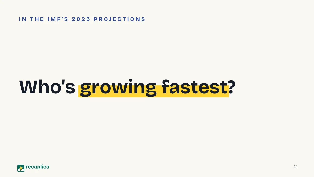 Slide 2 of the presentation on Fastest Growing Economies in the World: Who's growing fastest?