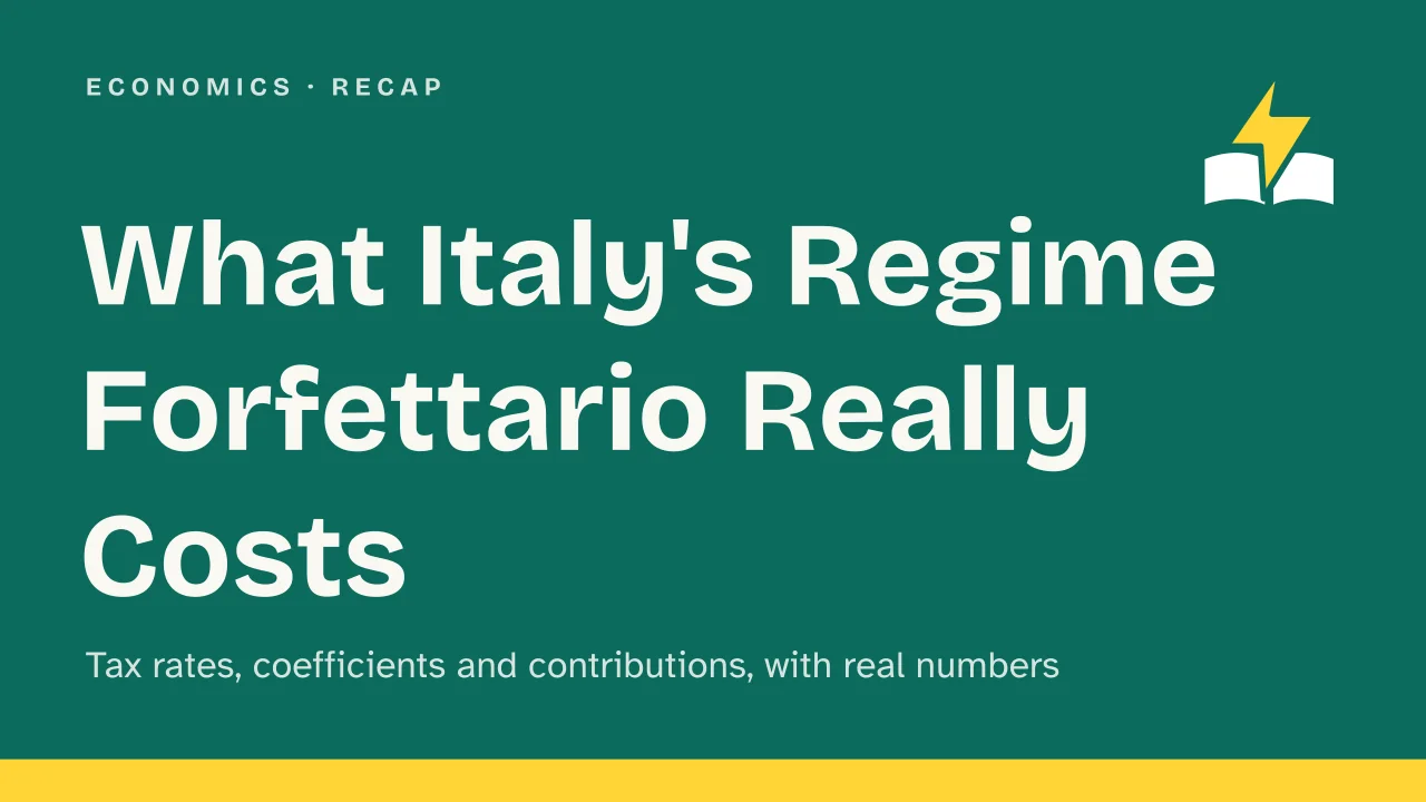 Slide 1 of the presentation on How Much Does Italy's Regime Forfettario Really Cost?: What Italy's Regime Forfettario Really Costs
