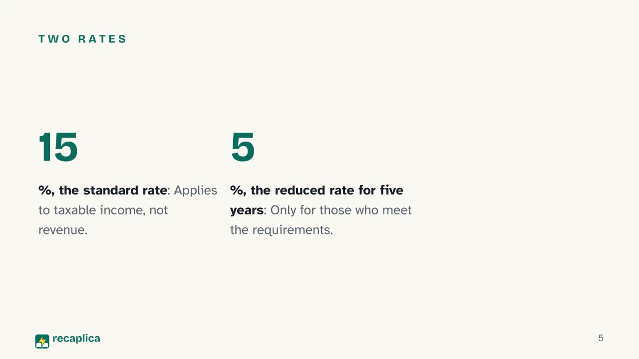 Slide 5 of the presentation on How Much Does Italy's Regime Forfettario Really Cost?: Two rates