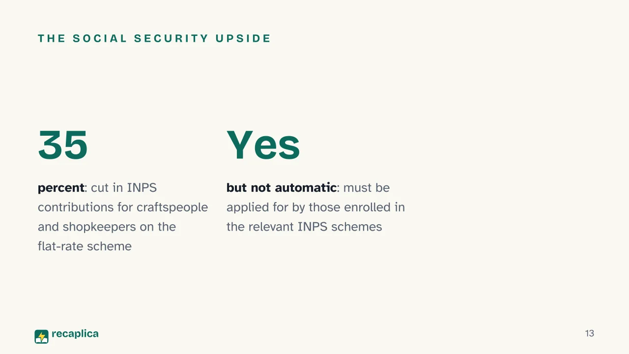 Slide 13 of the presentation on Regime Forfettario: The social security upside