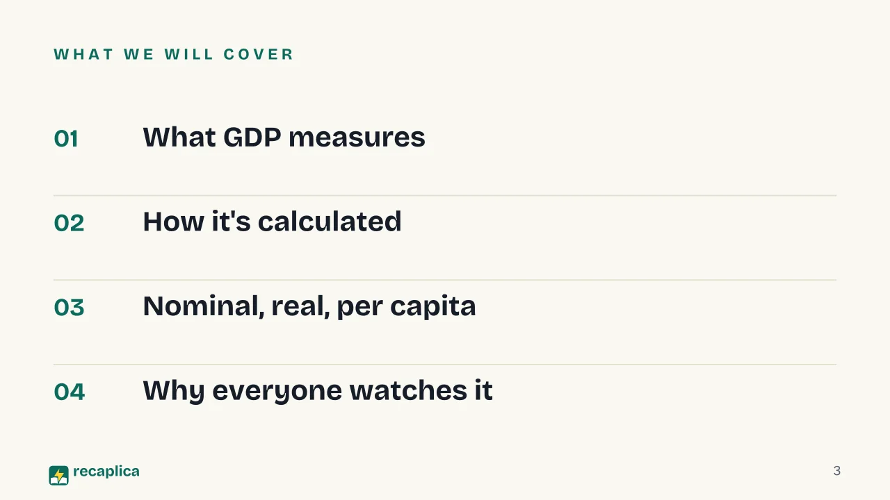 Slide 3 of the presentation on GDP: What we will cover