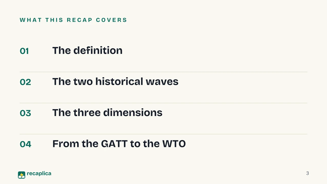 Slide 3 of the presentation on Globalization: What this Recap covers
