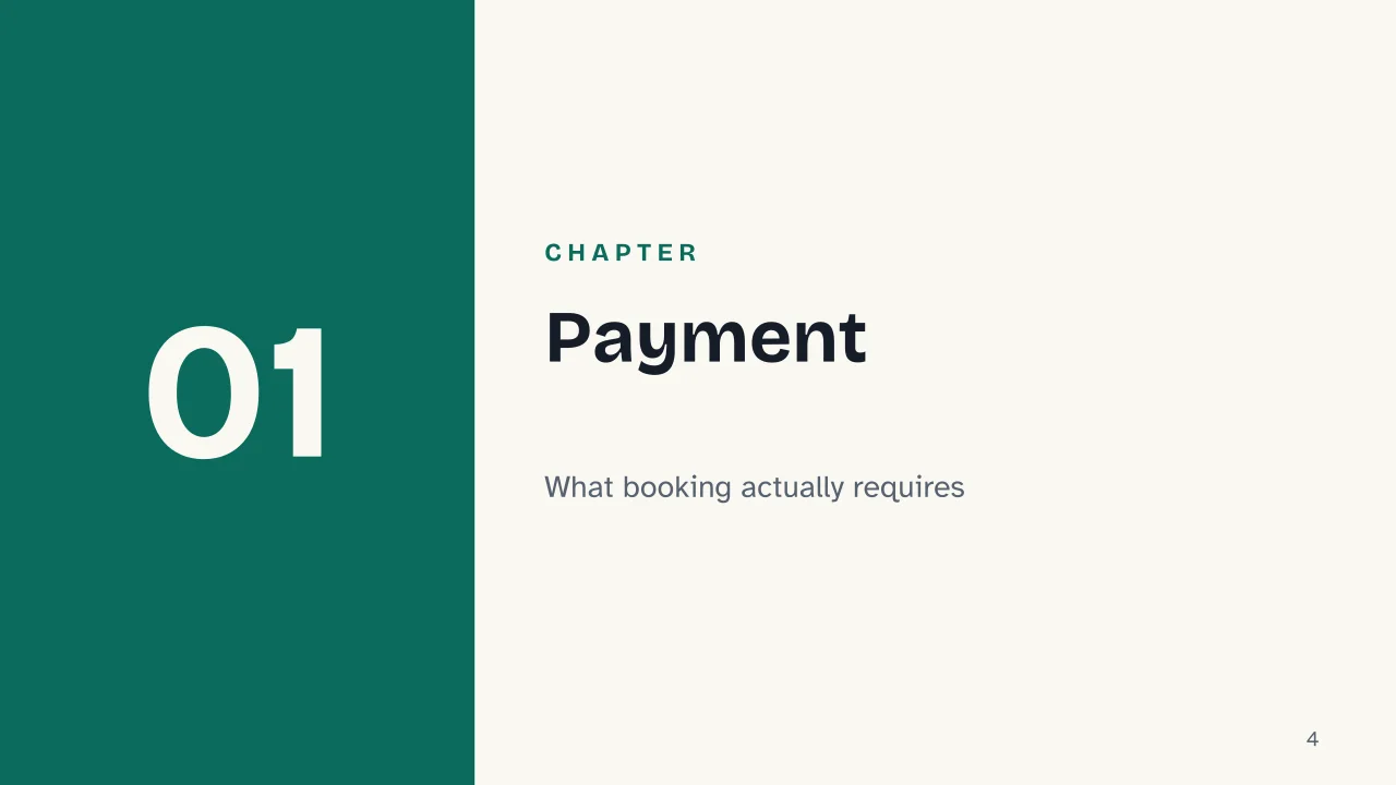 Slide 4 of the presentation on Hotel Reservation Explained: Chapter 01: Payment