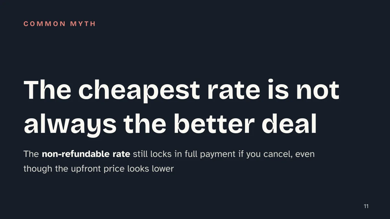 Slide 11 of the presentation on Hotel Reservation Explained: The cheapest rate is not always the better deal