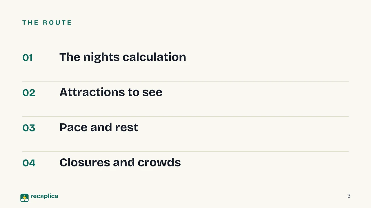 Slide 3 of the presentation on How Many Days Do You Need to Visit a City, a Method to Decide: The route