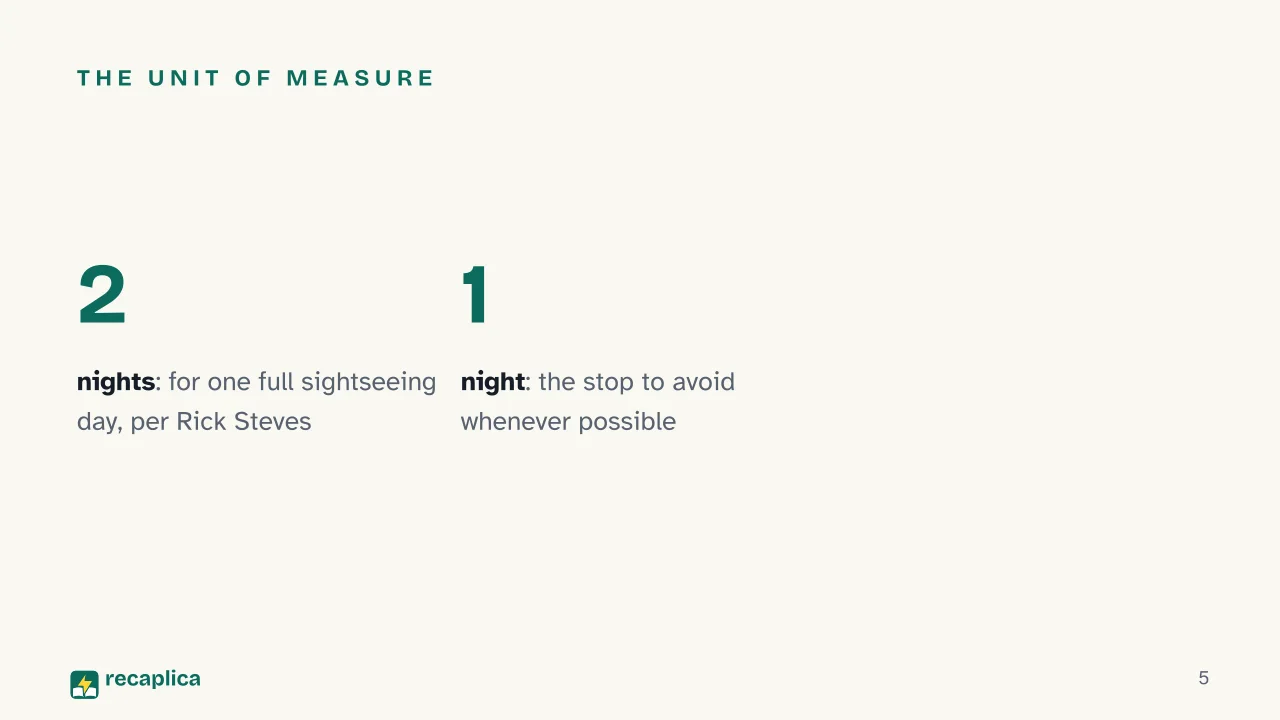 Slide 5 of the presentation on How Many Days Do You Need to Visit a City, a Method to Decide: The unit of measure