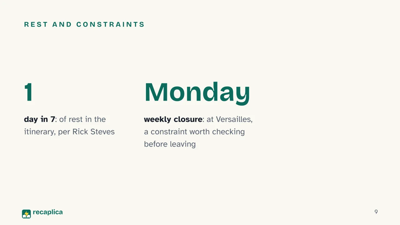 Slide 9 of the presentation on How Many Days Do You Need to Visit a City, a Method to Decide: Rest and constraints