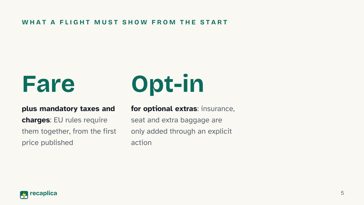 Slide 5 of the presentation on Cheap flights: What a flight must show from the start