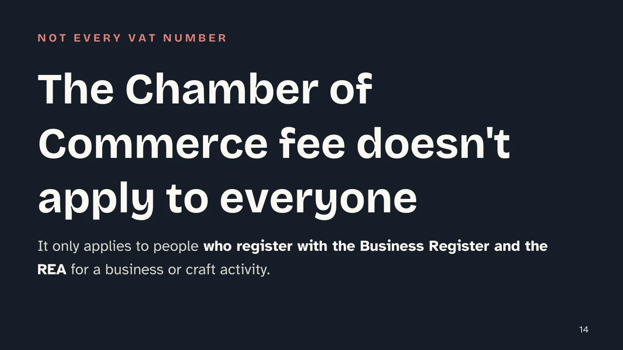 Slide 14 of the presentation on How to Open a Partita IVA Under Italy's Flat-Rate Tax Regime: The Chamber of Commerce fee doesn't apply to everyone