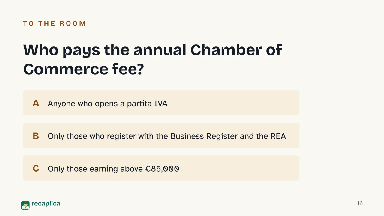 Slide 16 of the presentation on How to Open a Partita IVA Under Italy's Flat-Rate Tax Regime: Who pays the annual Chamber of Commerce fee?