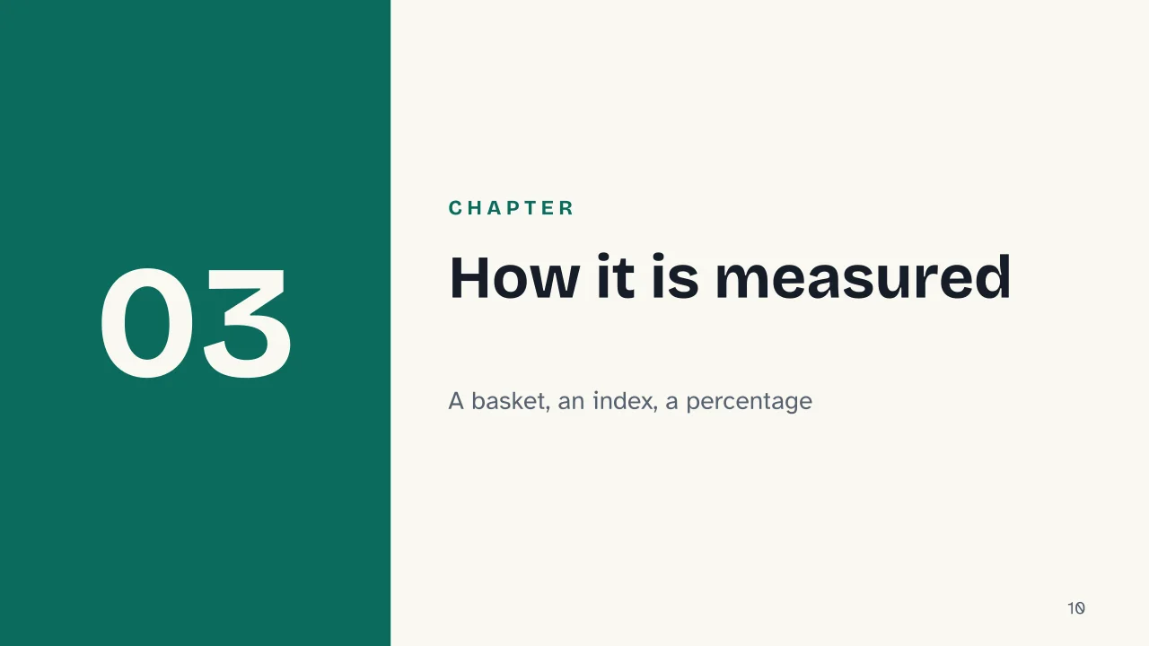 Slide 10 of the presentation on Inflation: Chapter 03: How it is measured