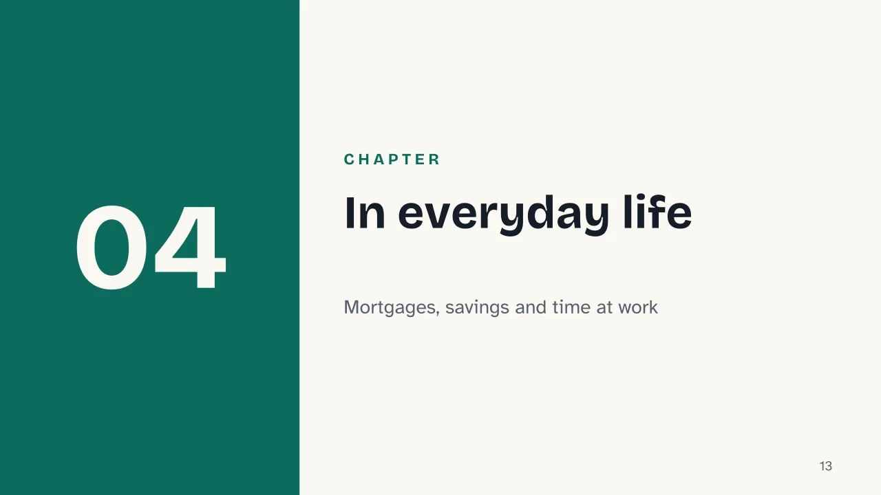 Slide 13 of the presentation on Interest rates: Chapter 04: In everyday life