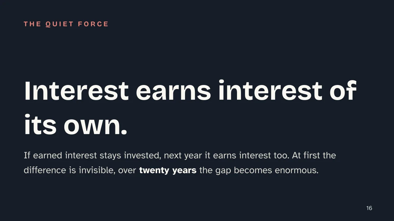 Slide 16 of the presentation on Interest rates: Interest earns interest of its own.
