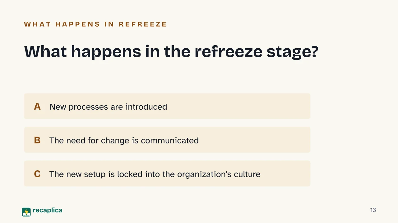 Slide 13 of the presentation on Lewin's Change Model: What happens in the refreeze stage?