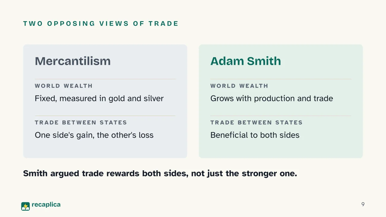 Slide 9 of the presentation on Mercantilism: Two opposing views of trade