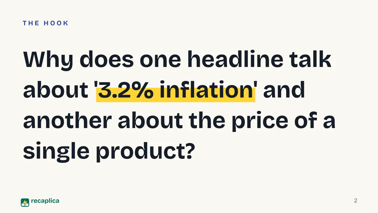 Slide 2 of the presentation on Microeconomics vs Macroeconomics: Why does one headline talk about '3.2% inflation' and another about the price of a single product?