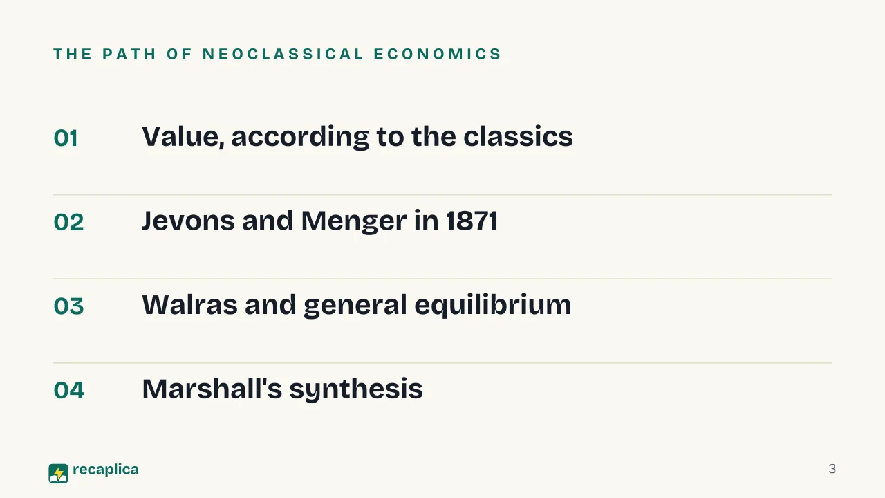 Slide 3 of the presentation on Neoclassical Economics: The path of neoclassical economics