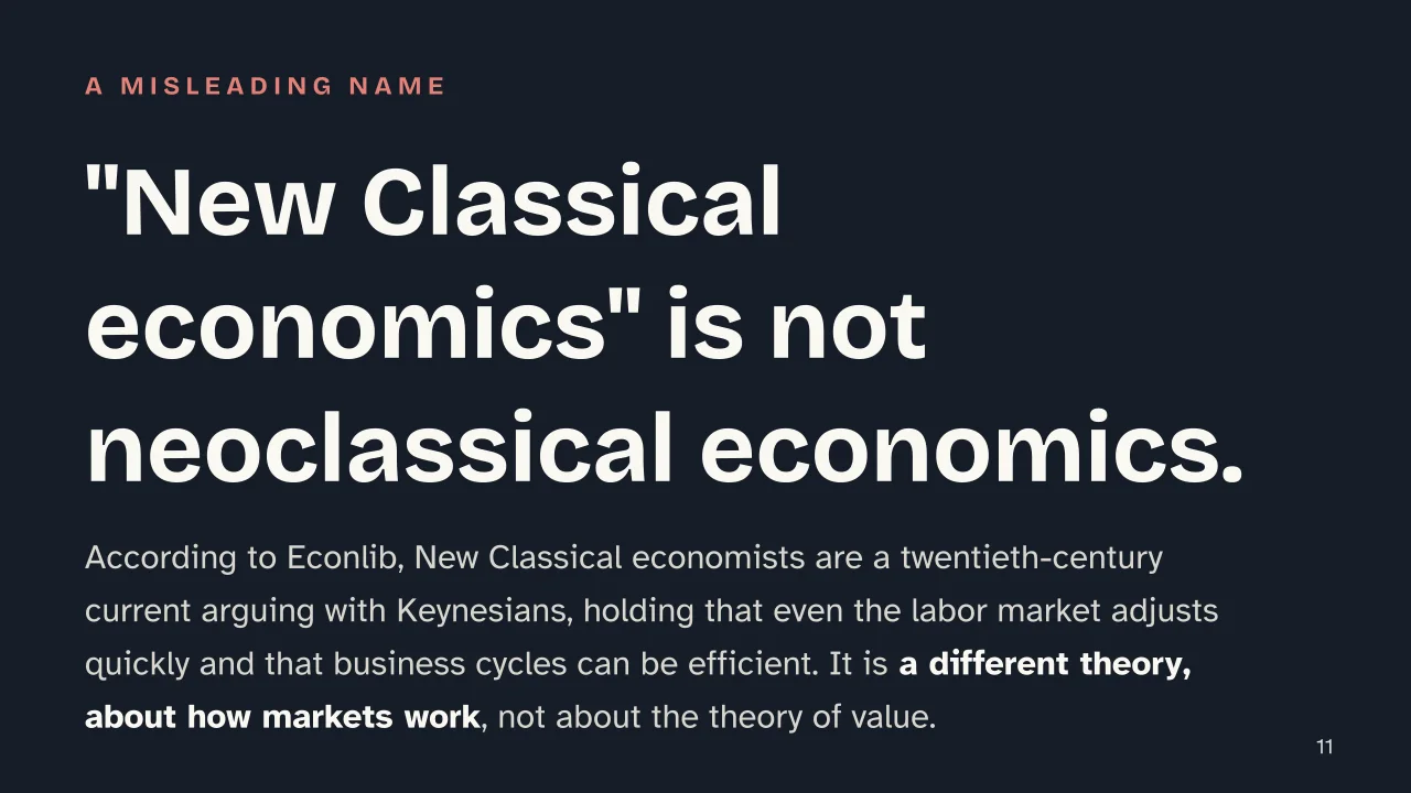 Slide 11 of the presentation on Neoclassical Economics: "New Classical economics" is not neoclassical economics.