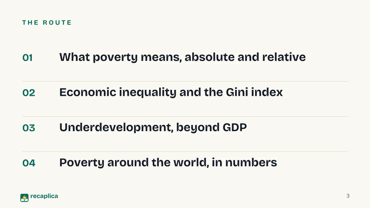 Slide 3 of the presentation on Poverty: The route