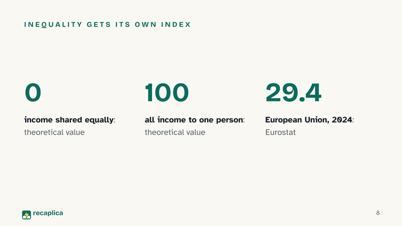 Slide 8 of the presentation on Poverty: Inequality gets its own index