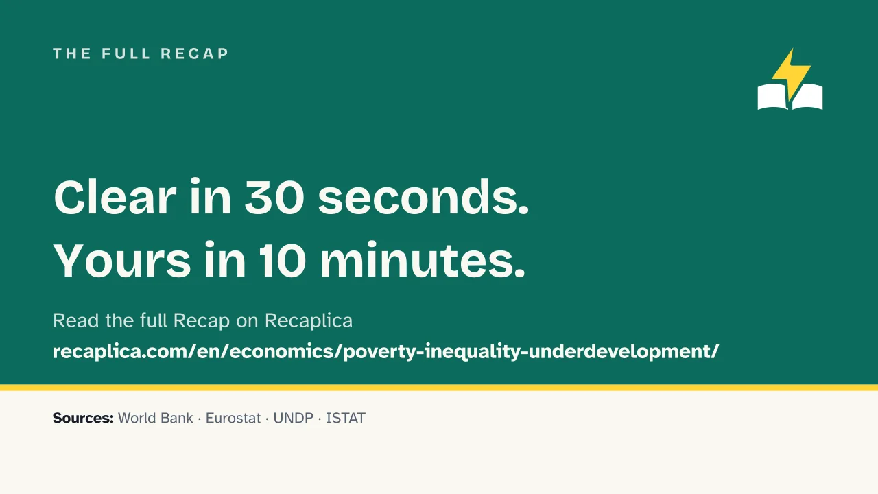 Slide 16 of the presentation on Poverty: The full Recap