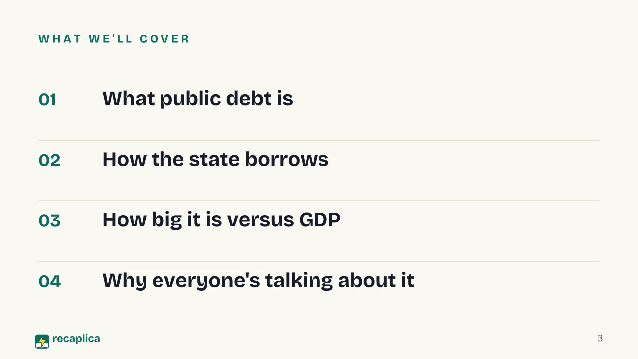 Slide 3 of the presentation on Public debt: What we'll cover