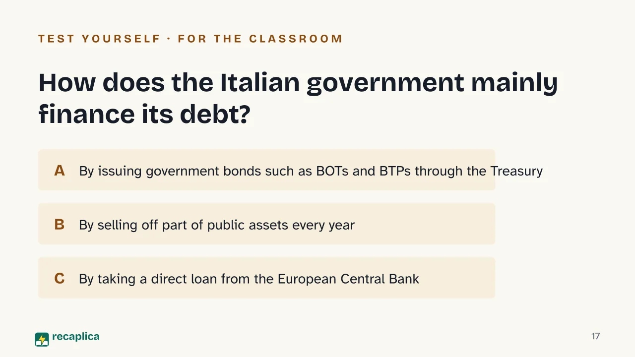 Slide 17 of the presentation on Public debt: How does the Italian government mainly finance its debt?