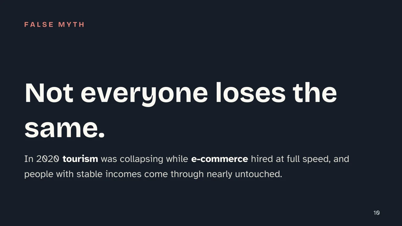 Slide 10 of the presentation on Recession: Not everyone loses the same.