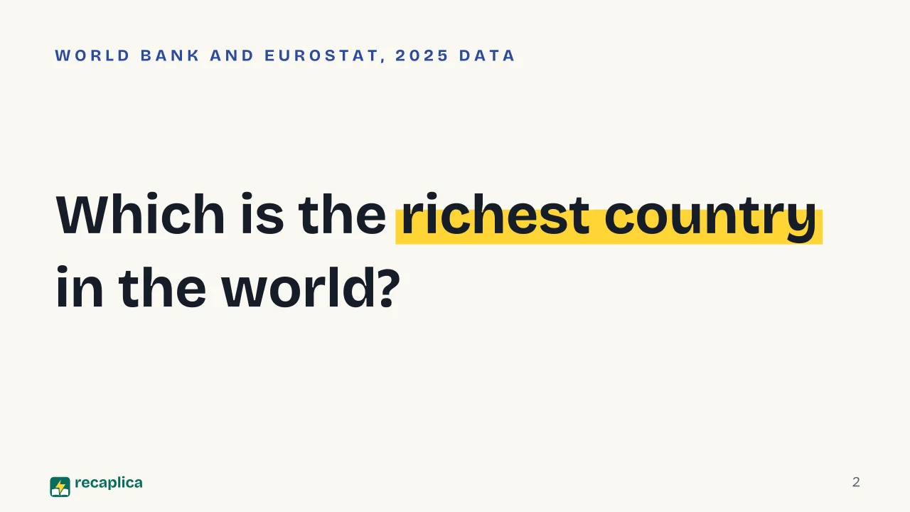Slide 2 of the presentation on Richest Countries in the World: Which is the richest country in the world?