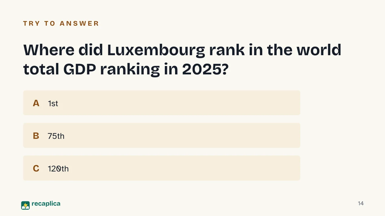Slide 14 of the presentation on Richest Countries in the World: Where did Luxembourg rank in the world total GDP ranking in 2025?