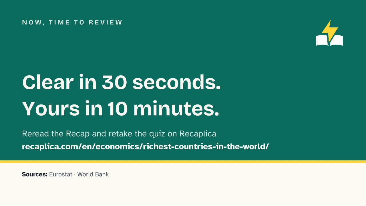 Slide 15 of the presentation on Richest Countries in the World: Now, time to review