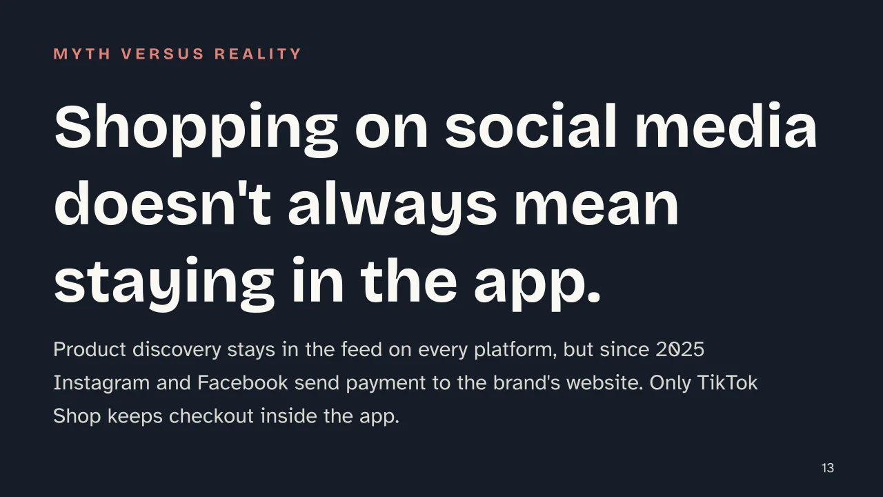 Slide 13 of the presentation on What Is Social Commerce? How It Works and Examples: Shopping on social media doesn't always mean staying in the app.