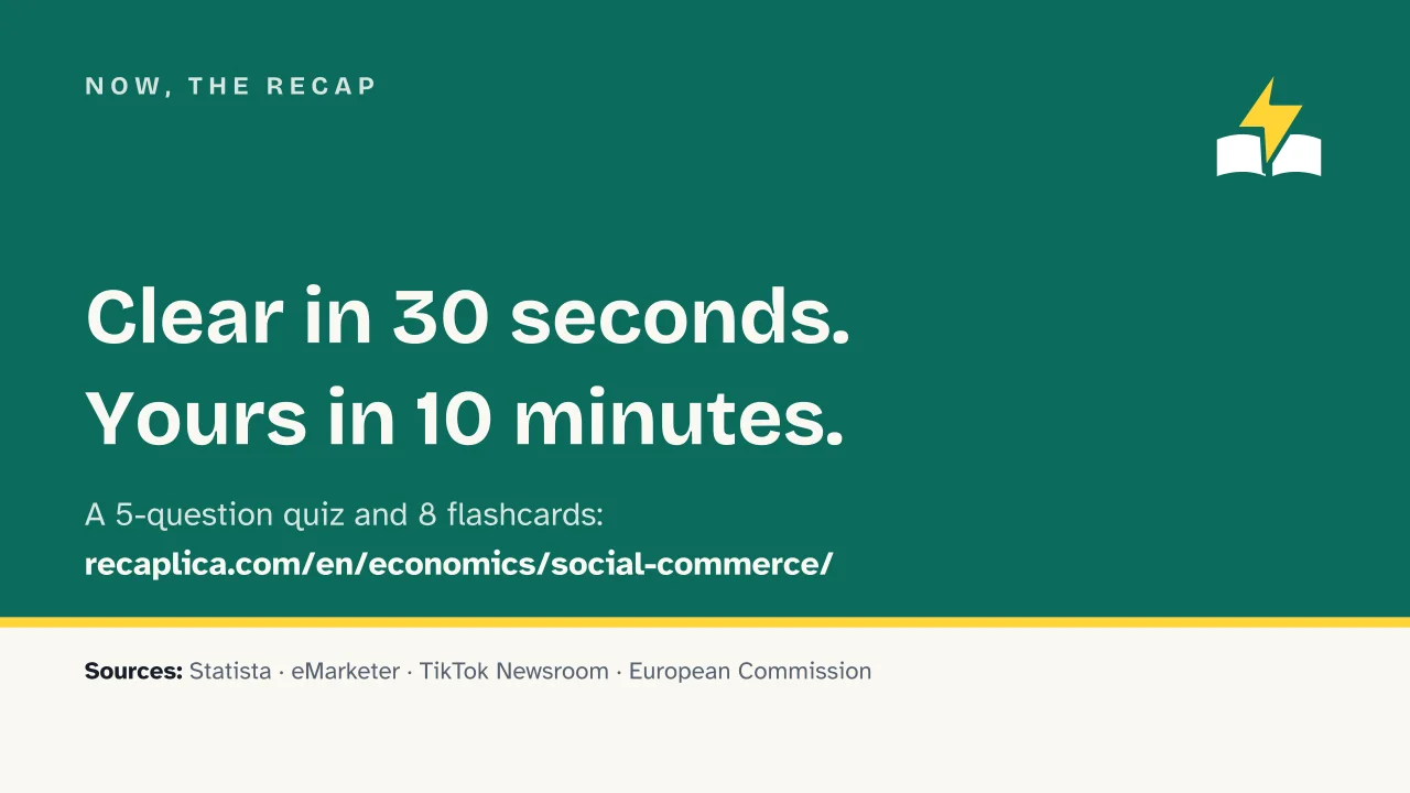 Slide 15 of the presentation on What Is Social Commerce? How It Works and Examples: Now, the recap