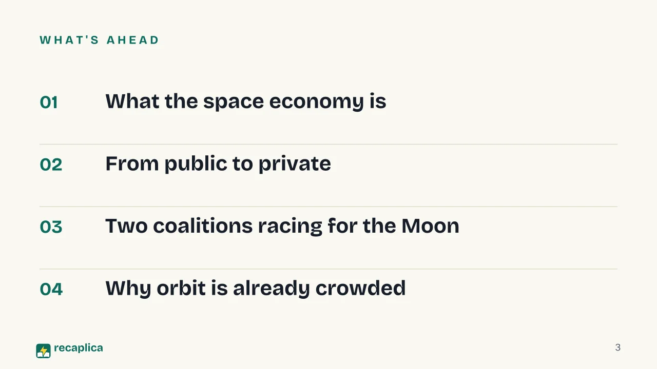 Slide 3 of the presentation on What Is the Space Economy? Value, Growth and Who Runs It: What's ahead